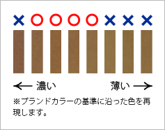 カラーマッチング