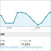 電子カタログの導入